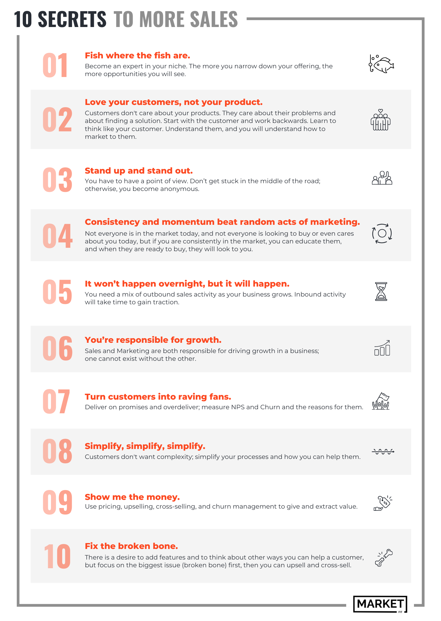 MarketFit_10 Secrets One Pager_8.3x11.7in_AE_20-Sept-23_V2